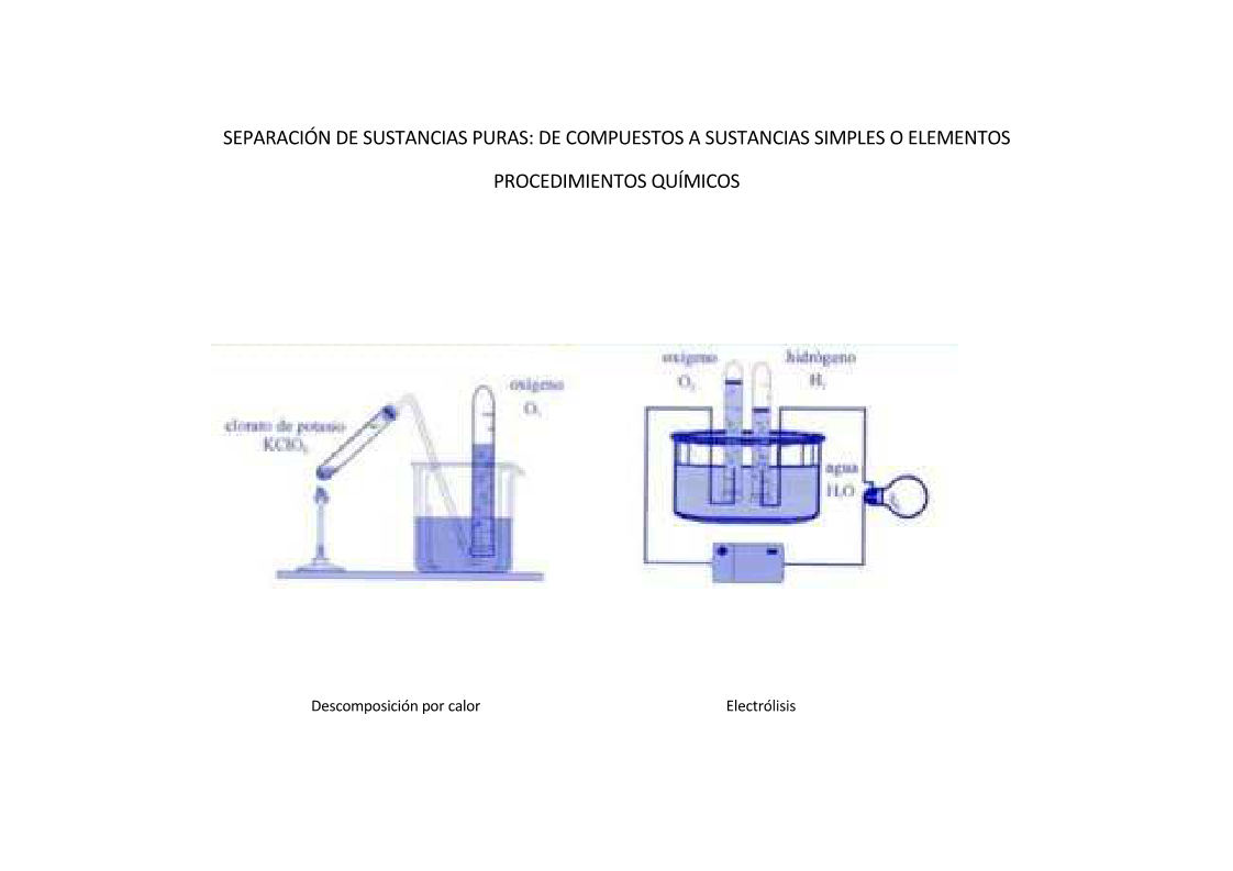 Separacion de compuestos