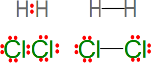 moleculas apolares