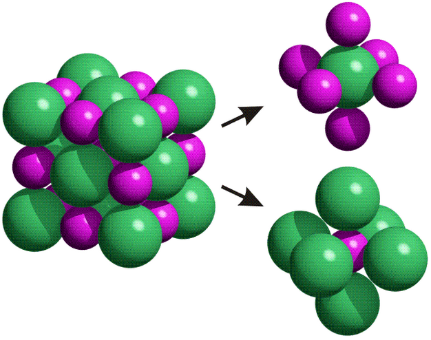 red molecular